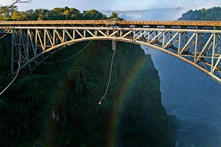 Zambia’s Livingstone Falls